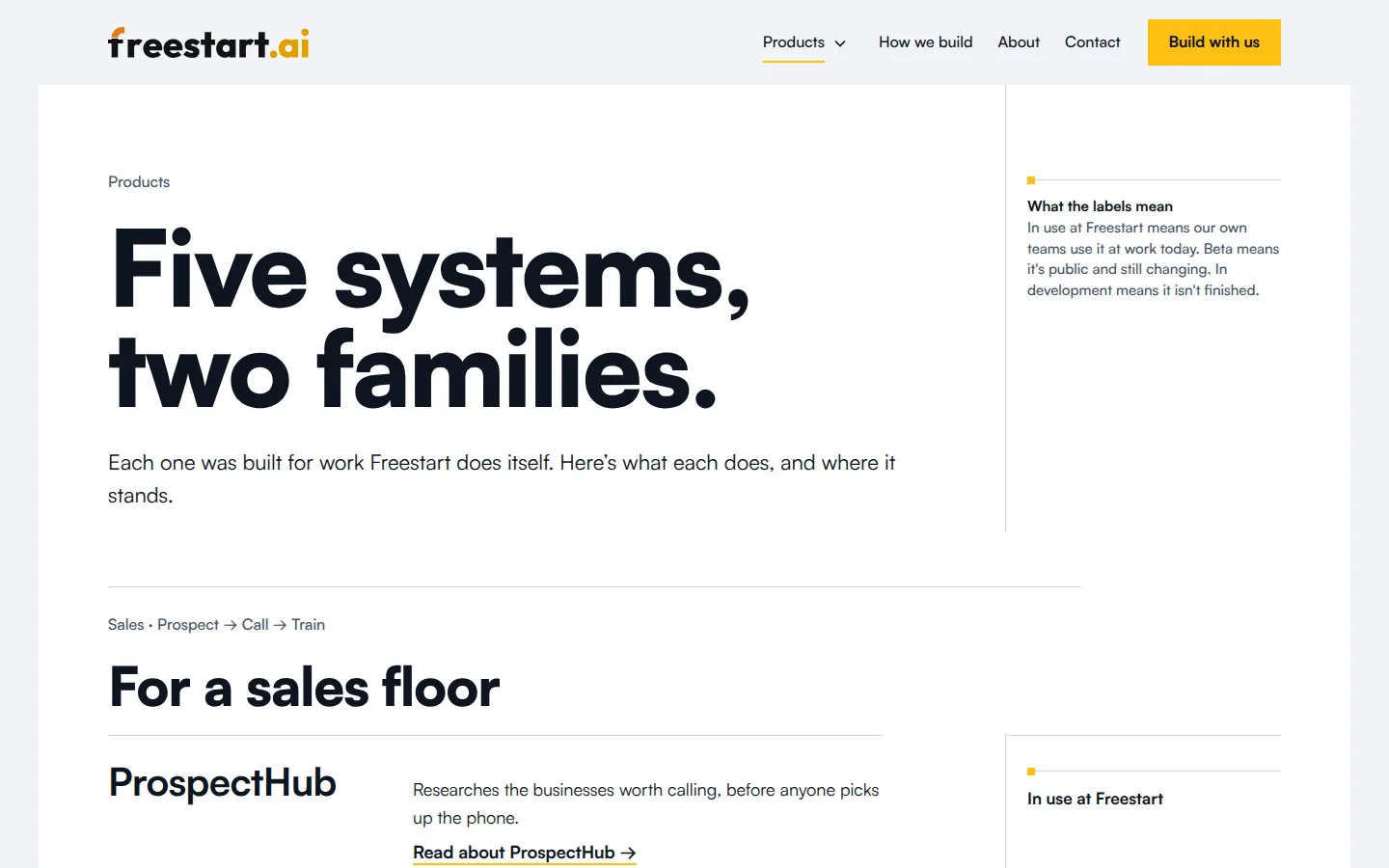 freestart.ai products page: the headline “Five systems, two families.” above the sales-floor systems, starting with ProspectHub